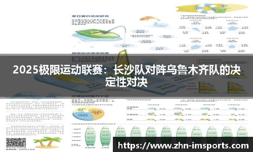 2025极限运动联赛：长沙队对阵乌鲁木齐队的决定性对决