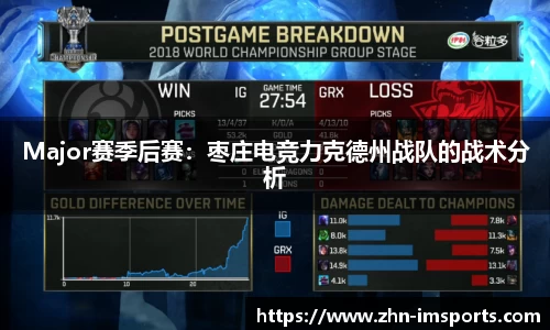 Major赛季后赛：枣庄电竞力克德州战队的战术分析